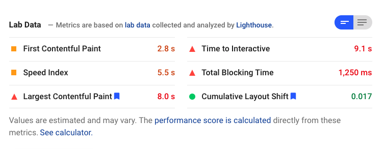 PageSpeed Insights Core Web Vitals assessment